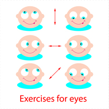 Eye Exercise Diagram